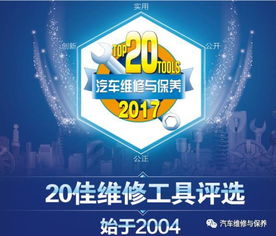 博世汽車攜KT710 D智能診斷儀角逐20佳維修工具評(píng)選，引領(lǐng)汽車維修技術(shù)新浪潮